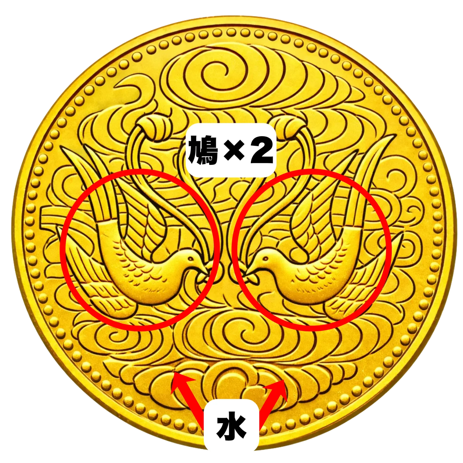 昭和天皇御在位60年記念10万円金貨とは？特徴と見分け方 | 古銭場