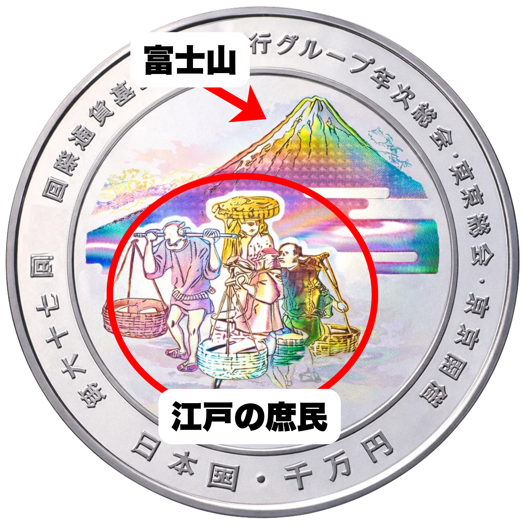 2026年最新】第67回国際通貨基金世界銀行グループ年次総会記念千円銀貨