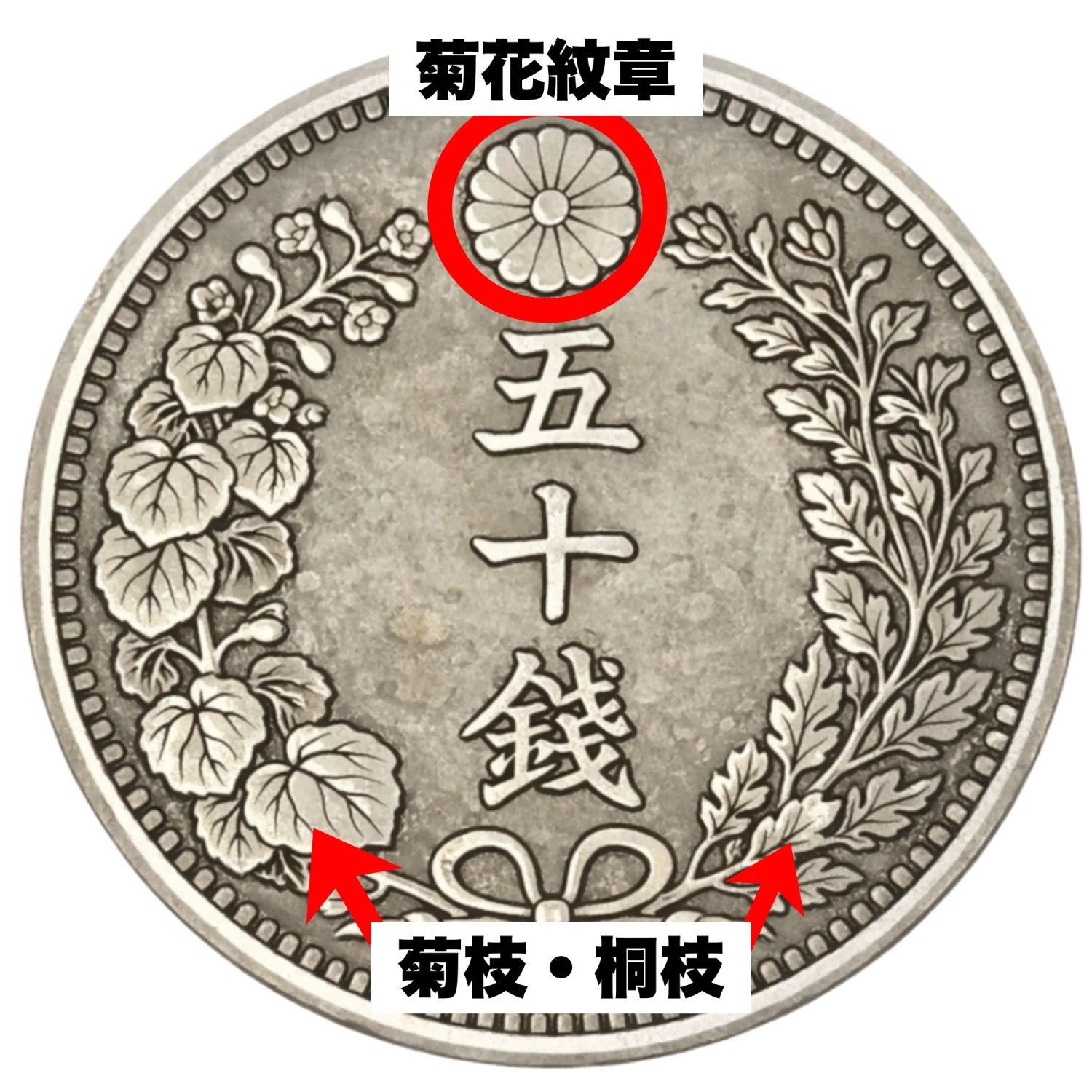 ス*イ様 銀貨 古銭 50銭 竜 朝日竜 F1724【古銭おまとめ】竜50銭銀貨 竜二銭 一銭 50銭銀貨 日本古銭 大型
